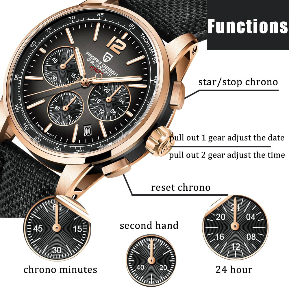 PAGANI DESIGN New Mens Watch 4 - Men'S Fashion Luxury Brands review and price
